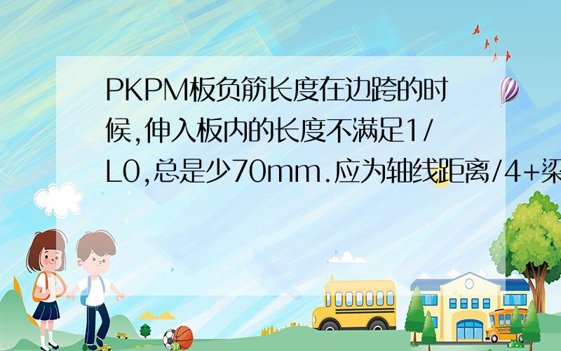 PKPM板负筋长度在边跨的时候,伸入板内的长度不满足1/L0,总是少70mm.应为轴线距离/4+梁宽-保护层厚度.