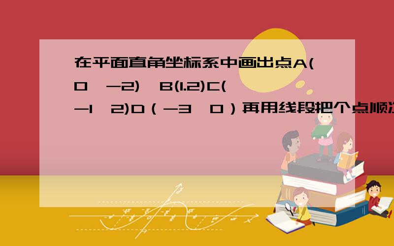 在平面直角坐标系中画出点A(0,-2),B(1.2)C(-1,2)D（-3,0）再用线段把个点顺次相连,得到一个四边形并