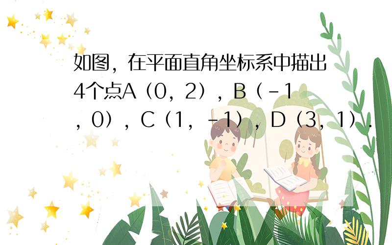 如图，在平面直角坐标系中描出4个点A（0，2），B（-1，0），C（1，-1），D（3，1）．