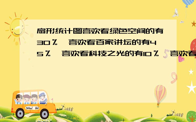 扇形统计图喜欢看绿色空间的有30％,喜欢看百家讲坛的有45％,喜欢看科技之光的有10％,喜欢看探索与发现的有10％问题1