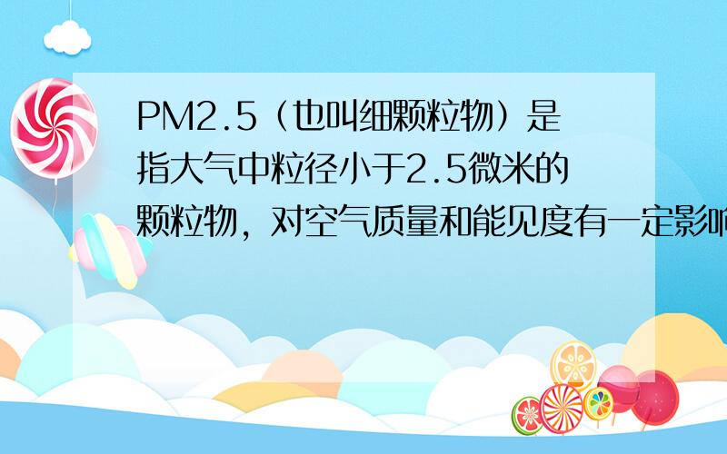 PM2.5（也叫细颗粒物）是指大气中粒径小于2.5微米的颗粒物，对空气质量和能见度有一定影响．如图是某城市PM2.5检测