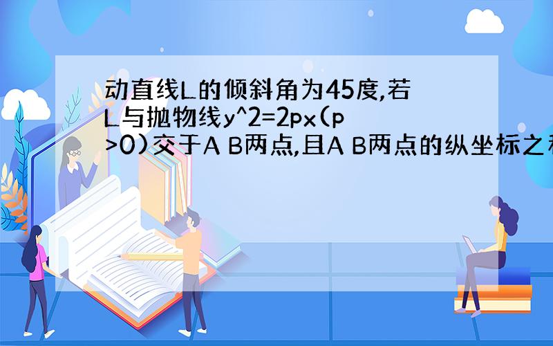 动直线L的倾斜角为45度,若L与抛物线y^2=2px(p>0)交于A B两点,且A B两点的纵坐标之和为2,求抛物线方程