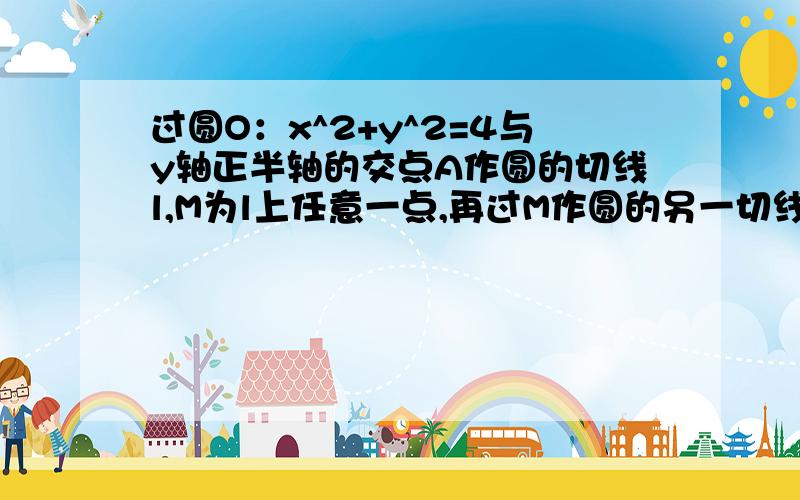 过圆O：x^2+y^2=4与y轴正半轴的交点A作圆的切线l,M为l上任意一点,再过M作圆的另一切线,切点为Q,