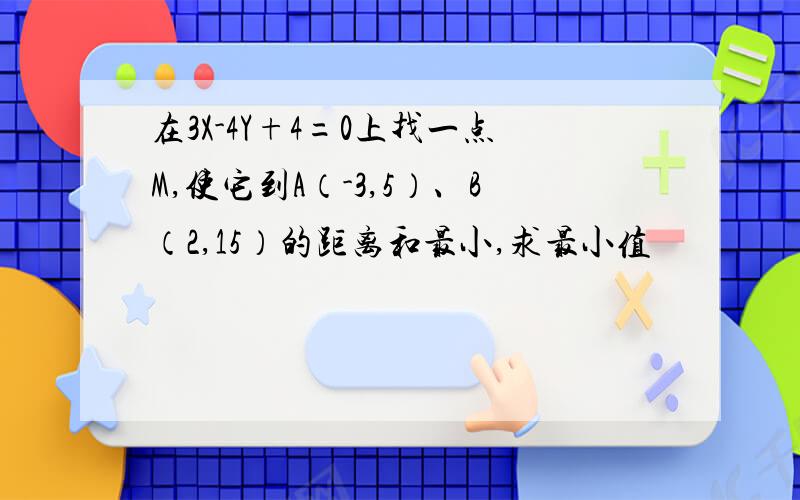 在3X-4Y+4=0上找一点M,使它到A（-3,5）、B（2,15）的距离和最小,求最小值