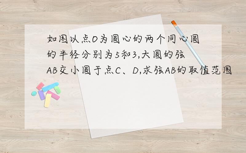 如图以点O为圆心的两个同心圆的半径分别为5和3,大圆的弦AB交小圆于点C、D,求弦AB的取值范围