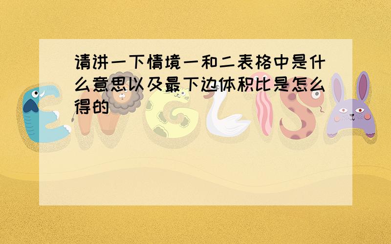 请讲一下情境一和二表格中是什么意思以及最下边体积比是怎么得的