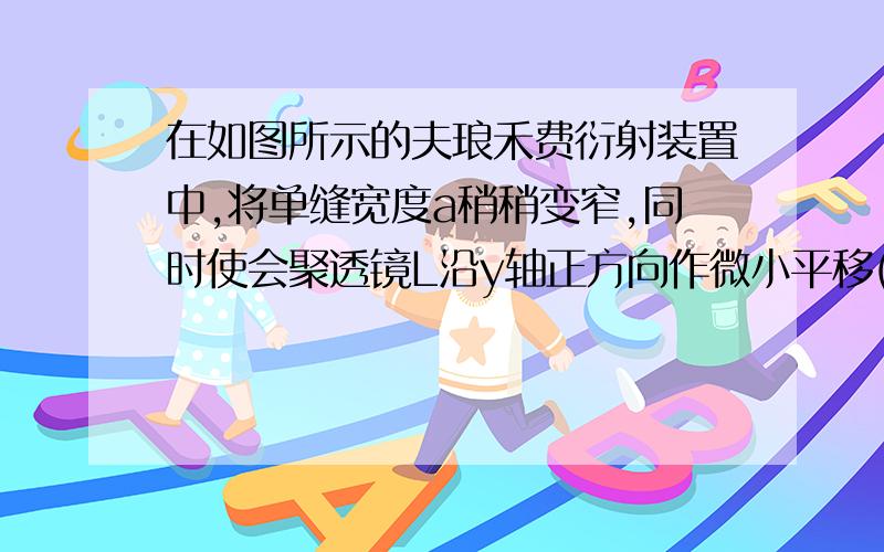 在如图所示的夫琅禾费衍射装置中,将单缝宽度a稍稍变窄,同时使会聚透镜L沿y轴正方向作微小平移(单缝与屏幕位置不动),则屏