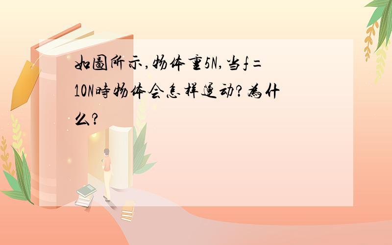 如图所示,物体重5N,当f=10N时物体会怎样运动?为什么?