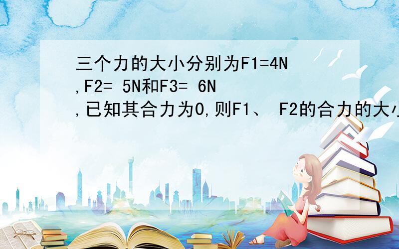 三个力的大小分别为F1=4N,F2= 5N和F3= 6N,已知其合力为0,则F1、 F2的合力的大小和方向如何?