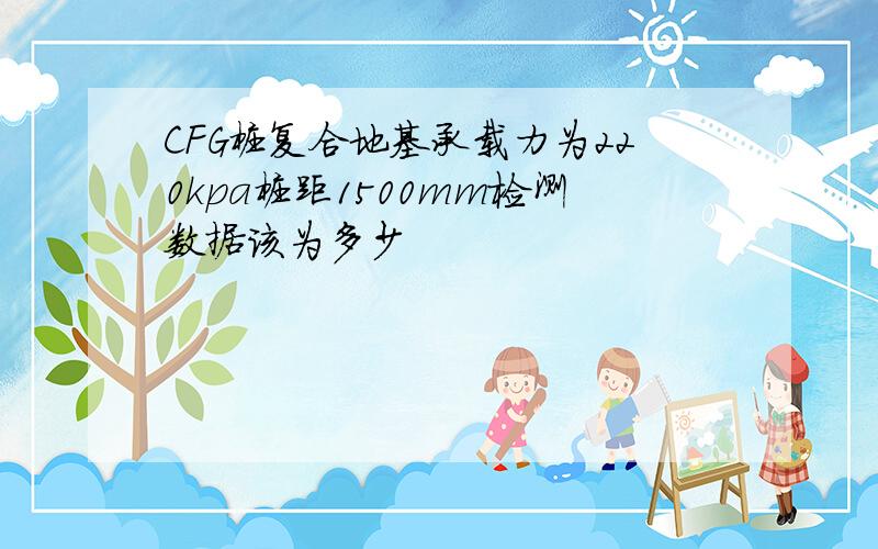 CFG桩复合地基承载力为220kpa桩距1500mm检测数据该为多少