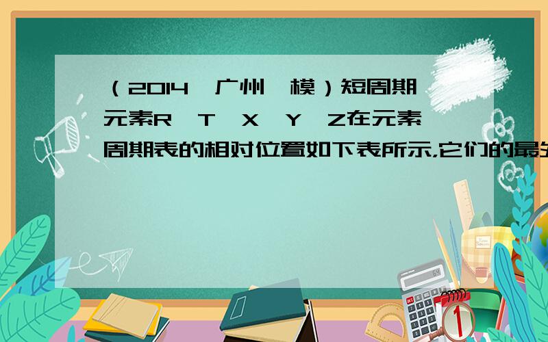 （2014•广州一模）短周期元素R、T、X、Y、Z在元素周期表的相对位置如下表所示，它们的最外层电子数之和为24．则下列