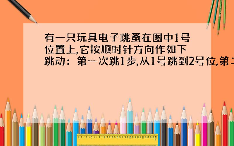 有一只玩具电子跳蚤在图中1号位置上,它按顺时针方向作如下跳动：第一次跳1步,从1号跳到2号位,第二次跳2步,从2号跳到4