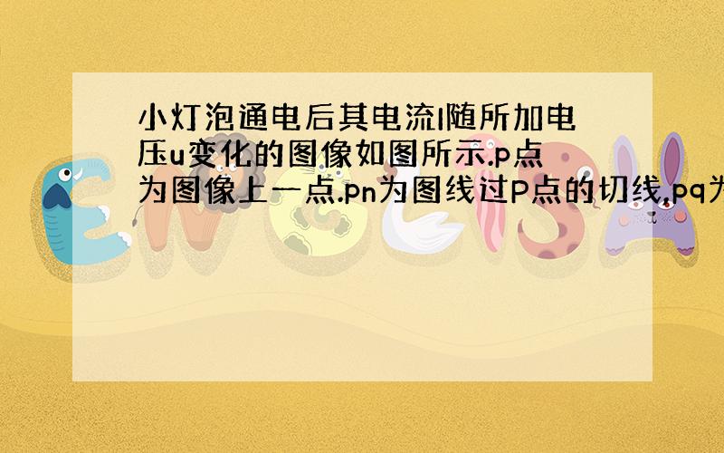 小灯泡通电后其电流I随所加电压u变化的图像如图所示.p点为图像上一点.pn为图线过P点的切线,pq为u轴的垂线,PM为i