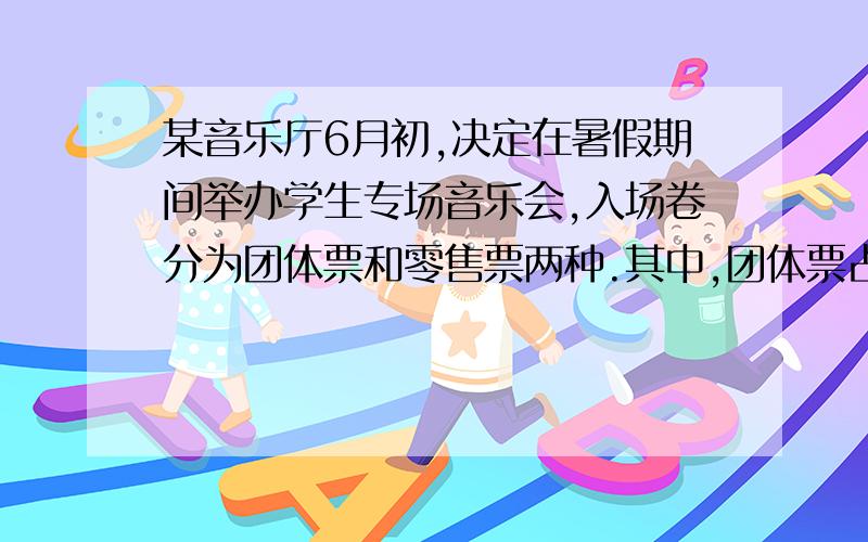 某音乐厅6月初,决定在暑假期间举办学生专场音乐会,入场卷分为团体票和零售票两种.其中,团体票占总数的