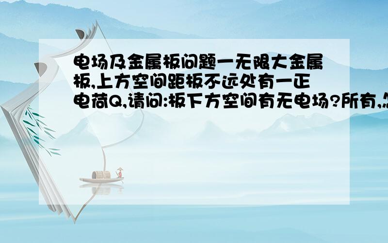 电场及金属板问题一无限大金属板,上方空间距板不远处有一正电荷Q,请问:板下方空间有无电场?所有,怎样分布?如果板接地,又