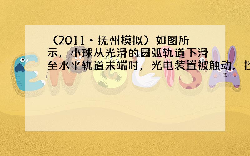 （2011•抚州模拟）如图所示，小球从光滑的圆弧轨道下滑至水平轨道末端时，光电装置被触动，控制电路会使转筒立刻以某一角速