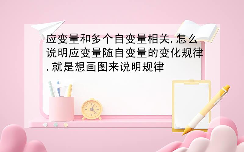 应变量和多个自变量相关,怎么说明应变量随自变量的变化规律,就是想画图来说明规律