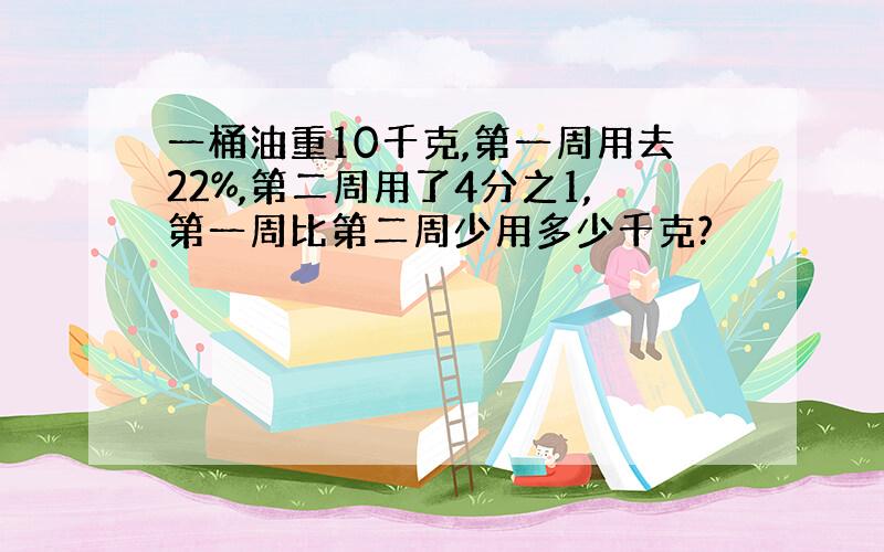 一桶油重10千克,第一周用去22%,第二周用了4分之1,第一周比第二周少用多少千克?