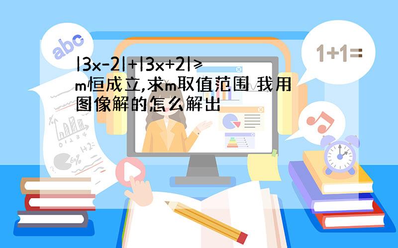 |3x-2|+|3x+2|≥m恒成立,求m取值范围 我用图像解的怎么解出