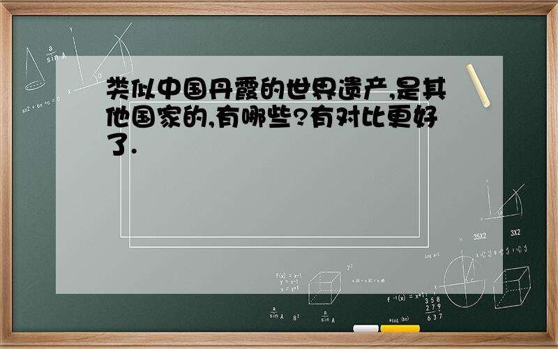 类似中国丹霞的世界遗产,是其他国家的,有哪些?有对比更好了.