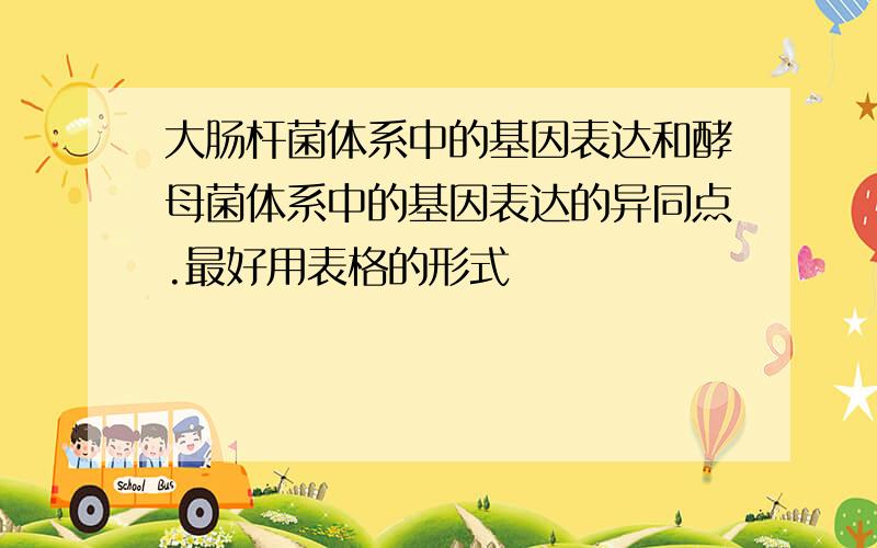 大肠杆菌体系中的基因表达和酵母菌体系中的基因表达的异同点.最好用表格的形式