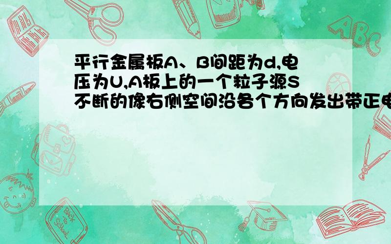 平行金属板A、B间距为d,电压为U,A板上的一个粒子源S不断的像右侧空间沿各个方向发出带正电的粒子,粒子的质量为m,电荷