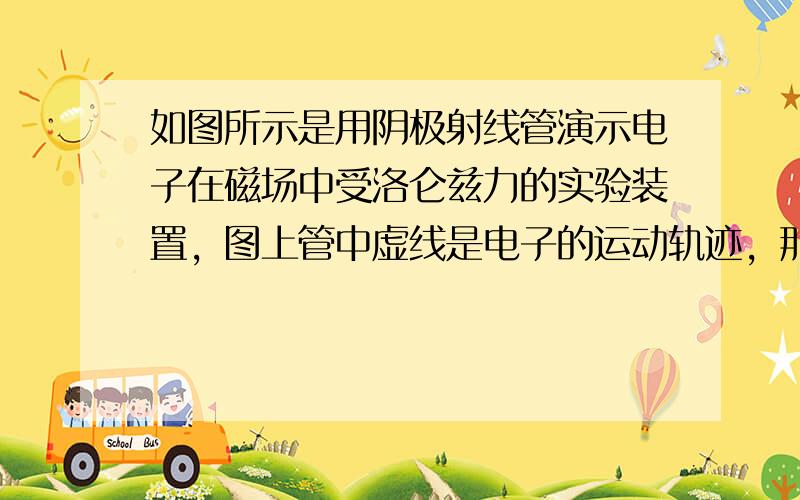 如图所示是用阴极射线管演示电子在磁场中受洛仑兹力的实验装置，图上管中虚线是电子的运动轨迹，那么下列相关说法中正确的有（&