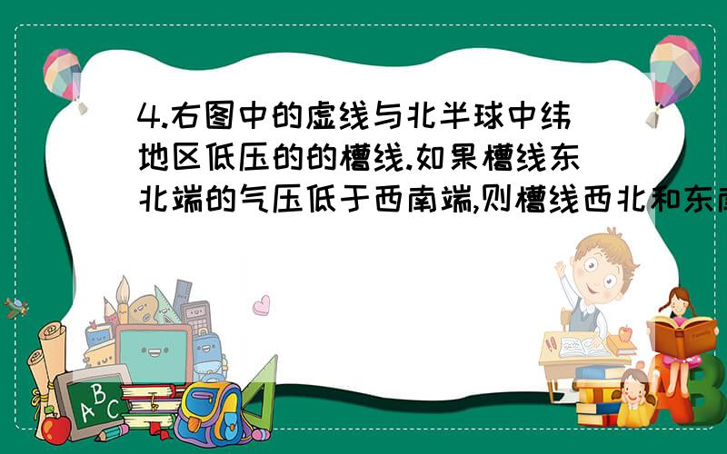 4.右图中的虚线与北半球中纬地区低压的的槽线.如果槽线东北端的气压低于西南端,则槽线西北和东南的风向