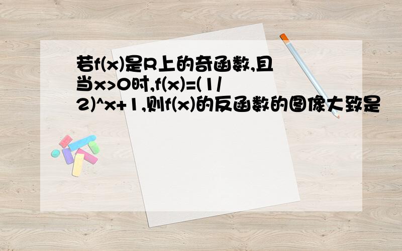 若f(x)是R上的奇函数,且当x>0时,f(x)=(1/2)^x+1,则f(x)的反函数的图像大致是