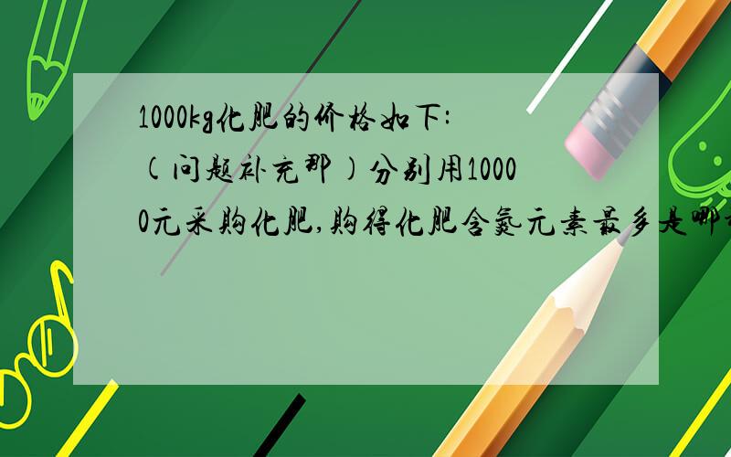 1000kg化肥的价格如下:(问题补充那)分别用10000元采购化肥,购得化肥含氮元素最多是哪种?