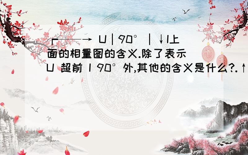 ┍——→ U│90°│↓I上面的相量图的含义.除了表示 U 超前 I 90°外,其他的含义是什么?.↑ U││90° ┍