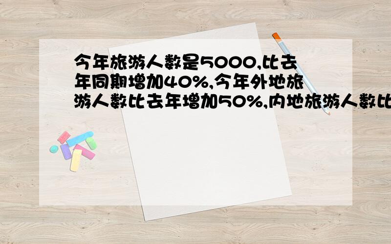 今年旅游人数是5000,比去年同期增加40%,今年外地旅游人数比去年增加50%,内地旅游人数比去年增加10%,求