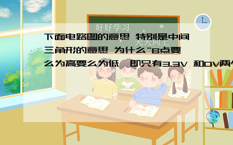 下面电路图的意思 特别是中间三角形的意思 为什么“B点要么为高要么为低,即只有3.3V 和0V两个状态”