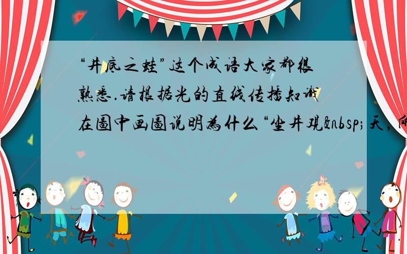 “井底之蛙”这个成语大家都很熟悉．请根据光的直线传播知识在图中画图说明为什么“坐井观 天，所见甚小”．（假设青