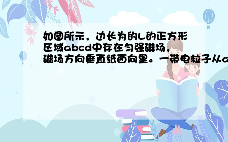 如图所示，边长为的L的正方形区域abcd中存在匀强磁场，磁场方向垂直纸面向里。一带电粒子从ad边的中点M点以一定速度垂直