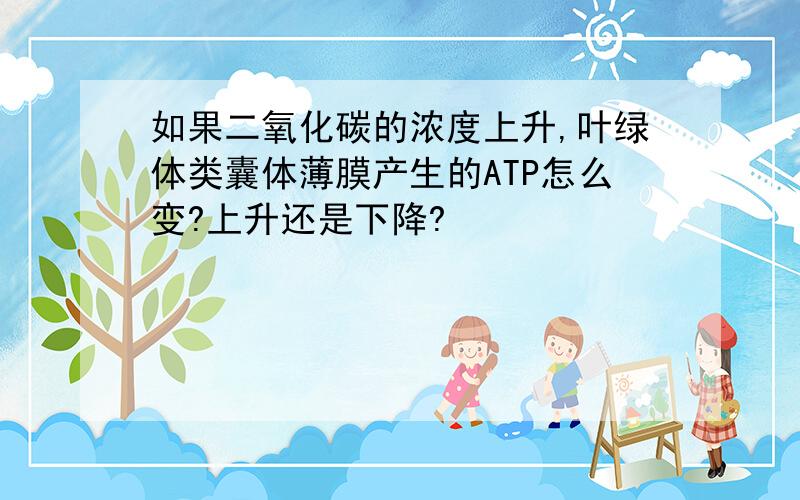 如果二氧化碳的浓度上升,叶绿体类囊体薄膜产生的ATP怎么变?上升还是下降?