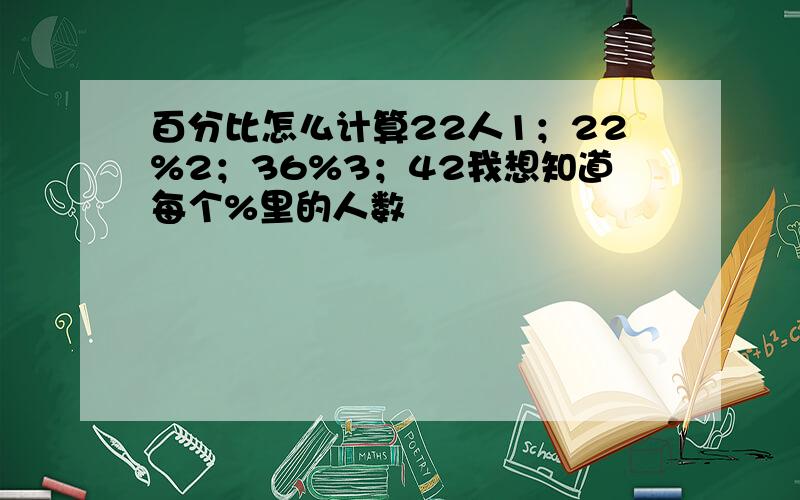 百分比怎么计算22人1；22%2；36%3；42我想知道每个%里的人数