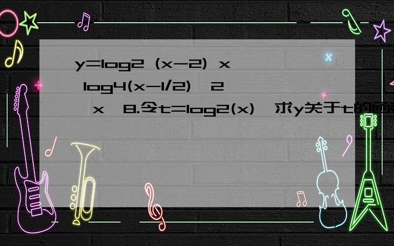 y=log2 (x-2) x log4(x-1/2),2≤x≤8.令t=log2(x),求y关于t的函数关系式,并写出t