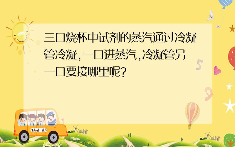 三口烧杯中试剂的蒸汽通过冷凝管冷凝,一口进蒸汽,冷凝管另一口要接哪里呢?