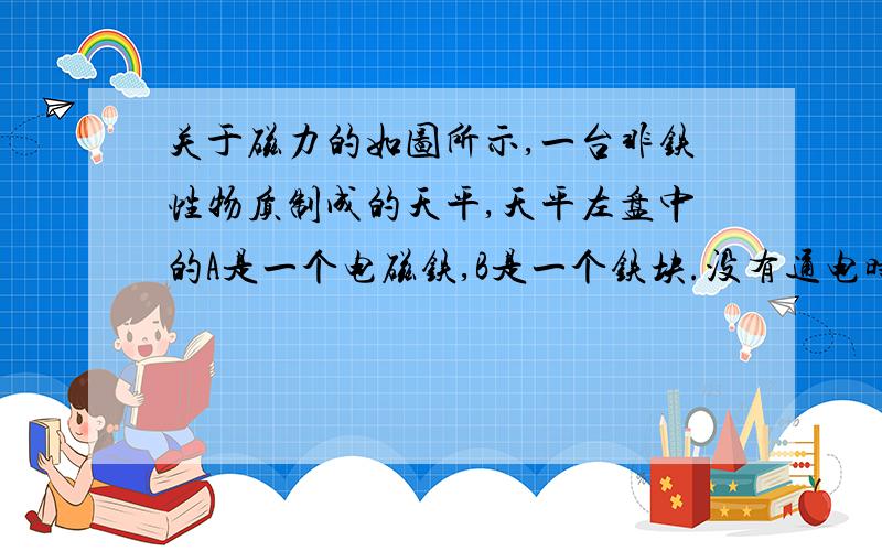 关于磁力的如图所示,一台非铁性物质制成的天平,天平左盘中的A是一个电磁铁,B是一个铁块.没有通电时,天平平衡.通电后在铁