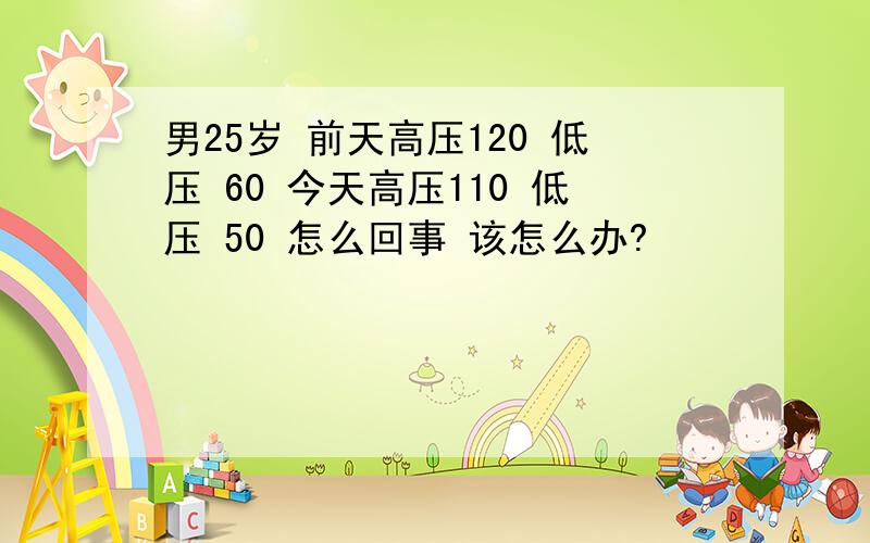 男25岁 前天高压120 低压 60 今天高压110 低压 50 怎么回事 该怎么办?