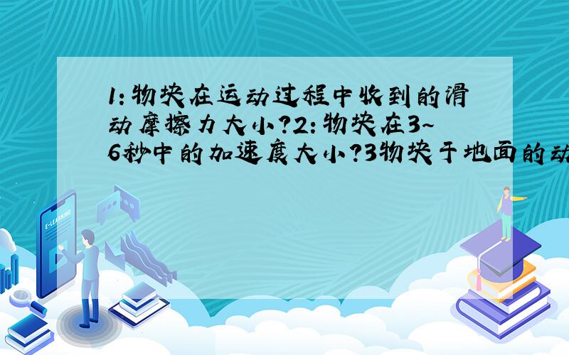 1：物块在运动过程中收到的滑动摩擦力大小?2：物块在3～6秒中的加速度大小?3物块于地面的动摩擦因数?