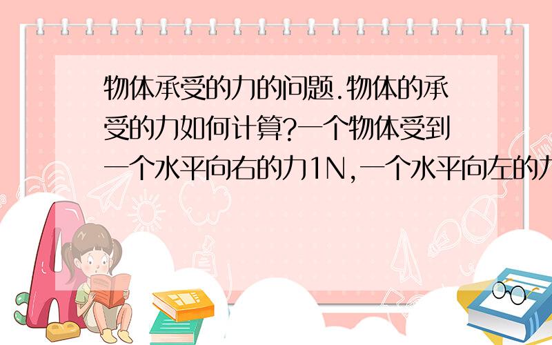 物体承受的力的问题.物体的承受的力如何计算?一个物体受到一个水平向右的力1N,一个水平向左的力5N.那么物体承受的力是多