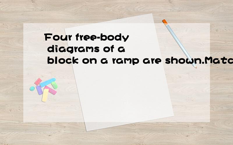 Four free-body diagrams of a block on a ramp are shown.Match