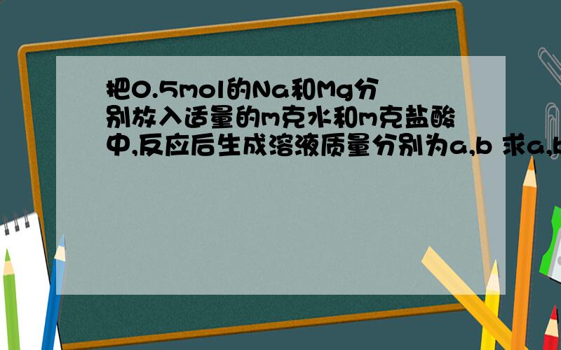 把0.5mol的Na和Mg分别放入适量的m克水和m克盐酸中,反应后生成溶液质量分别为a,b 求a,b的比值 ( )