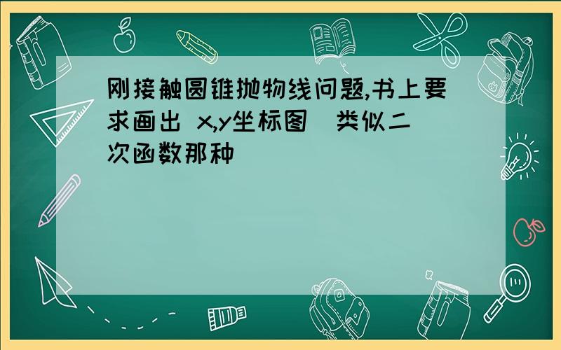 刚接触圆锥抛物线问题,书上要求画出 x,y坐标图（类似二次函数那种）