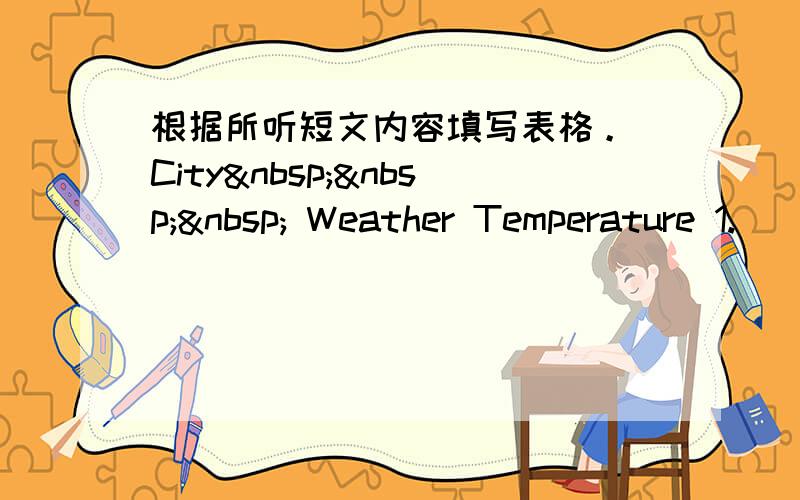 根据所听短文内容填写表格。 City    Weather Temperature 1.