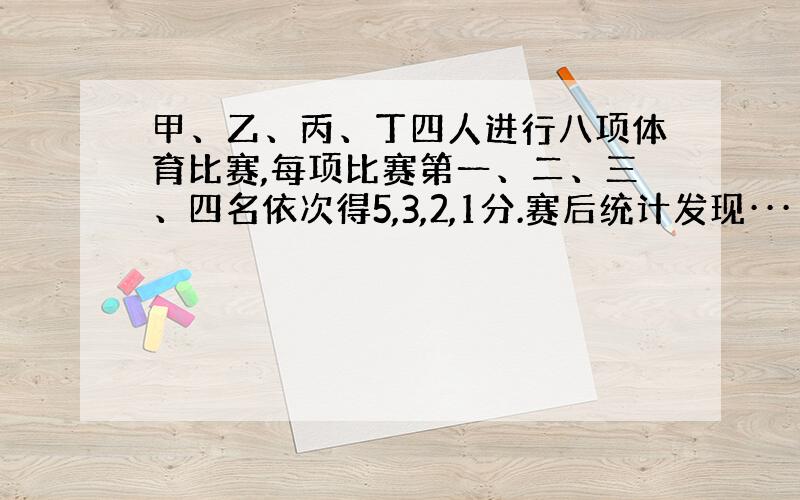 甲、乙、丙、丁四人进行八项体育比赛,每项比赛第一、二、三、四名依次得5,3,2,1分.赛后统计发现···