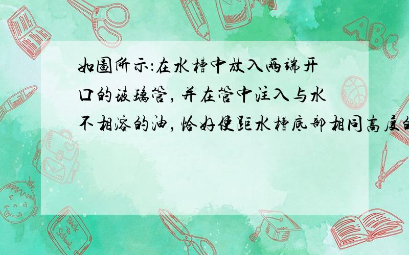 如图所示：在水槽中放入两端开口的玻璃管，并在管中注入与水不相溶的油，恰好使距水槽底部相同高度的A、B两点的压强相等（A为