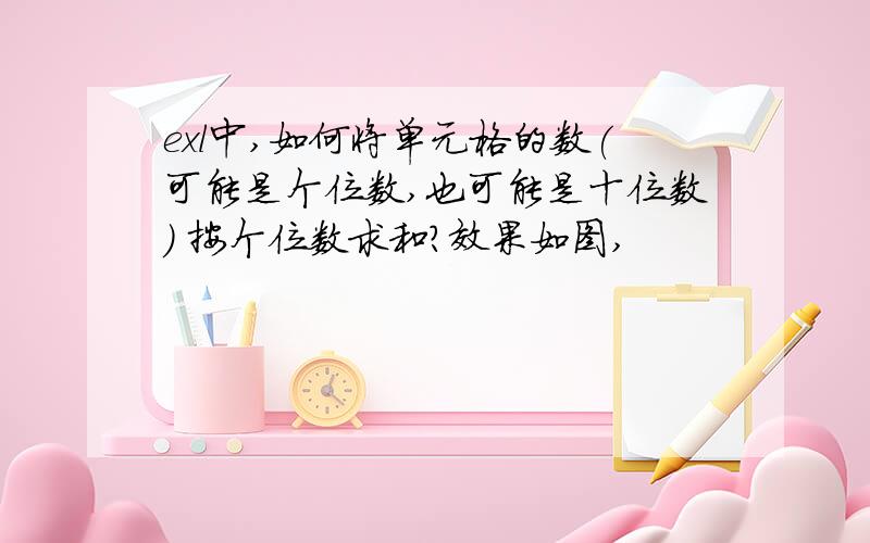 exl中,如何将单元格的数(可能是个位数,也可能是十位数) 按个位数求和?效果如图,